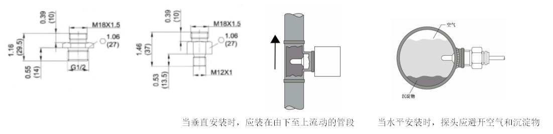 耐腐蚀电子式流量开关（传感器） NK600D型