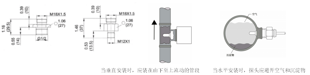 耐高温热导式流量开关 NK600G型